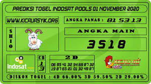 Pin Di Prediksi Indosat