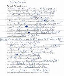 Don T Speak No Doubt Guitar Chord Chart In Cm Minor Real Key Muziek