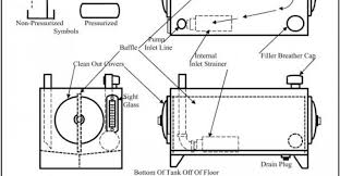 Chapter 6 Hydraulic Reservoirs Hydraulics Pneumatics