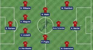 Face à manchester united, mardi soir, thomas tuchel devrait enregistrer le retour de marquinhos, son capitaine, en défense centrale. Fc Seville Manchester United Quelles Equipes Pour Lopetegui Et Solskjaer