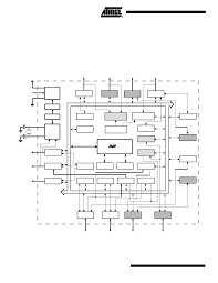 ATMEGA2560 datasheet(4/407 Pages) ATMEL | 8- BIT Microcontroller with 256K  Bytes In-System Programmable Flash