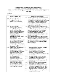 § wasit memeriksa sepatu pemain. Prinsip Sanitasi Hygiene Dan Keselamatan Kerja Kami