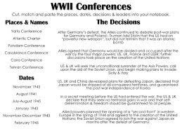 Ppt Wwii Conferences Cut Match And Paste The Places