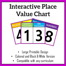 Bright Place Value Chart Interactive Classroom Decor