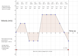 This Is A Velocity Vs Time Graph For An Object Moving Along A Straight Line The Velocities At The Start And End Of Each Segmen Graphing Velocity Segmentation