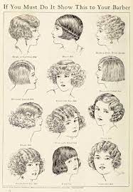 1920 S Bob The Hairstyle Phenomenon Of 1924 1920s Hair Flapper Hair Vintage Hairstyles