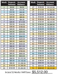Home Savings Plan 52 Week Money Challenge 2018 Printable