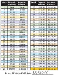 home savings plan 52 week money challenge 2018 printable