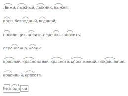 найдите в сказке о царе салтане или в любой другой сказке а Gdz Po Russkomu Yazyku 5 Klass Uchebnik 2 Chast Ladyzhenskaya Baranov Otvety Na Domashnie Zadaniya