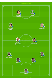 Na zona de rebaixamento e há oito jogos sem vencer no brasileirão, o cruzeiro tem um importante confronto contra o são paulo para tentar escapar da zona da degola. Cruzeiro X Crb Veja Como Assistir Escalacoes Desfalques E Arbitragem Copa Do Brasil Ge