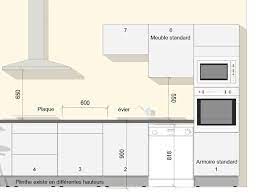 resultat de recherche d images pour hauteur credence kitchen layout plans kitchen design plans kitchen drawing