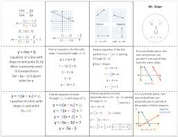 Parallel And Perpendicular Lines Parallel And Perpendicular Lines Geometry Lessons Math Methods