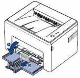 The print method for this device is the laser beam printing, which is classic for samsung products. Ø·Ø§Ø¨Ø¹Ø§Øª Ø§Ù„Ù„ÙŠØ²Ø± Samsung Ml 1640 Ùˆml 2240 ØªØ­Ù…ÙŠÙ„ Ø§Ù„ÙˆØ±Ù‚ Ø¯Ø¹Ù… Ø¹Ù…Ù„Ø§Ø¡ Hp