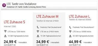 Online internet tarifvergleich für zuhause ✔ passenden anbieter für unlimitiertes internet in österreich finden ➤ jetzt zum durchblicker gut zu wissen. Lte Drosselung Bei Allen 4g Tarifen Fallt Die Drosselung