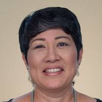 40+ "Shintani" profiles