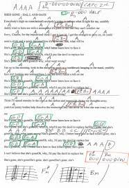 She S Gone Hall And Oats Guitar Chord Chart Capo 2nd Fret Guitar Chord Chart Ukulele Chords Songs Guitar Chords