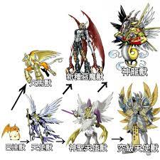 討論】《數碼寶貝大冒險：》主角群8大數碼獸進化路線一覽@數碼寶貝系列Digimon 哈啦板- 巴哈姆特
