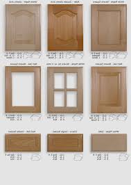 Replacement Kitchen Cupboard Doors Modern Home Design Replacement Kitchen Doors Replacement Kitchen Cupboard Doors Replacing Kitchen Cabinets