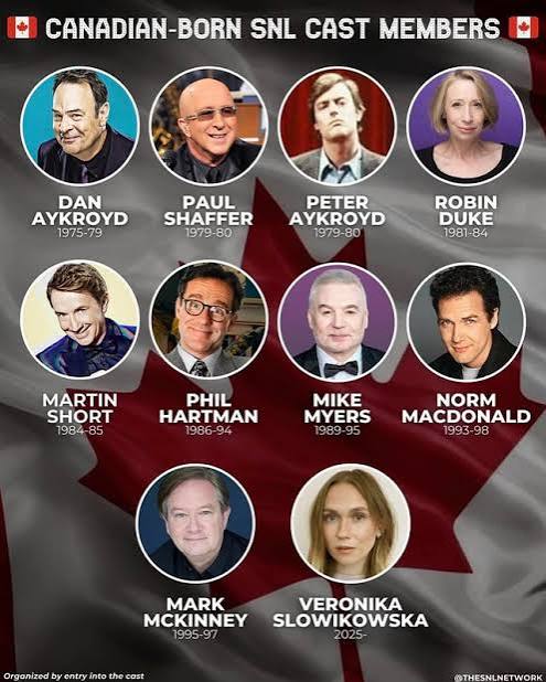 Cast Members from Canada : r/LiveFromNewYork