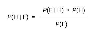 Image result for Bayes Theorem