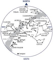 Mapping The Night Sky Using Orion