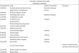 Wedding Itinerary Template Wedding Reception Timeline Reception Timeline Wedding Reception Timeline Wedding Itinerary Template
