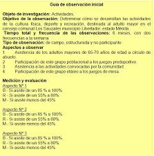 El juego, como cualquier otra actividad de ocio, genera en sí mismo importantes efectos positivos sobre la calidad de vida. Alternativa De Actividades Fisico Recreativas Para El Adulto Mayor De 62 A 65 Anos En El Consejo Popular Los Olmos Municipio Santiago De Cuba