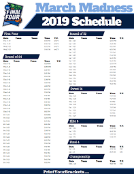 2022 march madness tv schedule provides full tv listing guide with dates, times and tv channels. March Madness Fayetteville Rv Resort