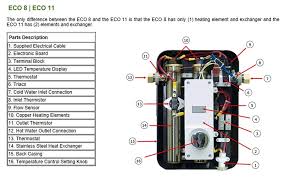 Rheem ac wiring diagram is manageable in our digital library an online entry to it is set as public fittingly you can download it instantly. Diagram Rv Hot Water Heater Switch Wiring Diagram Full Version Hd Quality Wiring Diagram Diydiagram Amicideidisabilionlus It