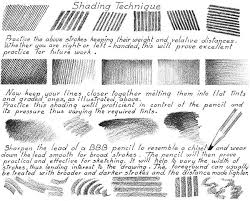 Pencil Shading Techniques Faces Pdf Pencildrawing2019 Collection by carlene callahan • last updated 8 weeks ago.