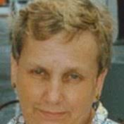 Search Martha Bolton Obituaries and Funeral Services