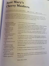 *this recipe has not been tested by taste of the south. Pin On Food