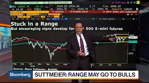 s p 500 ftse 100 futures up as u s china to hold trade