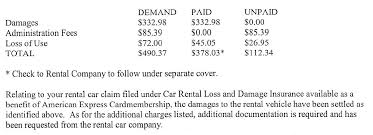 Car rental loss and damage insurance1. A Big Dent In Our Rental Car