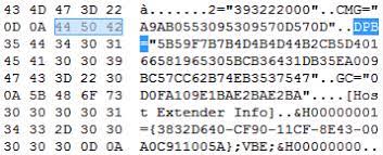 On the protection tab, set a password of your . How To Unprotect My Excel Vba Project Without The Password Excelsupersite