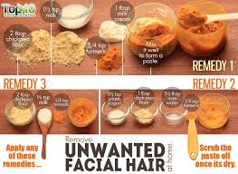 Unfortunately, these techniques never give you the desired results and you are stuck with the same problem, over and over again. Hirsutism 6 Home Remedies Remove Excessive Facial Hair Unwanted Facial Hair Homemade Remedies Facial Hair