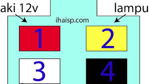 Pin soket kiprok mio j. Soket Kiprok Vixion New Old Dan R15 Ihaisp