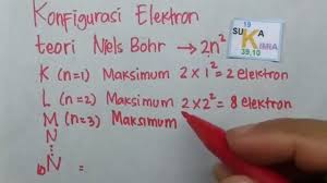 Konfigurasi Elektron Teori Neils Bohr Youtube