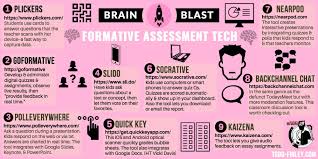 Easy answers and hundreds for u my guy :) Goformative Answer Key Hack