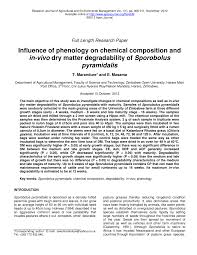 Image result for Sporobolus molleri