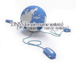 Pengertian Dns Fungsi Dan Cara Kerja Dns Secara Visual