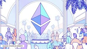 The data can be viewed in daily, weekly or monthly time intervals. Why Is Ethereum Going Up Eth Reaches A Record All Time High Price On May 3