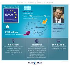 Learn about what eu advisory mission (euam) is doing in ukraine for more information: Euam Ukraine Eu Advisory Mission