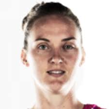 Leaders statistiques joueurs