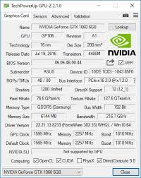 This gpu is great for all demanding 4k gamers and miners. Geforce Gtx 1060 Review 2021 Test Specs And Profit Ethereum