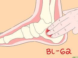 Pinggang adalah bagian tubuh yang terletak antara pinggul dengan rongga sciatica: Cara Menggunakan Titik Akupresur Untuk Nyeri Kaki 10 Langkah