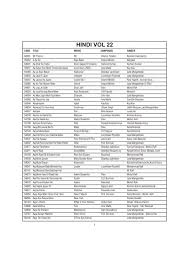 Jeevansathi about me kya likhe in hindi. Hindi Vol 22 What Is Karaoke