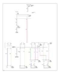 Then theres also a fuse box thats for the body controls that is situated under the dash. 1993 Saturn Wiring Diagram Wiring Diagrams De Large