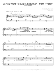 Now you can play one of the beatles' greatest hits of all time! Let It Go Advanced Piano Sheet Music Pdf Fill Online Printable Fillable Blank Pdffiller