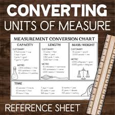 Measurement Conversion Chart Reference Sheet